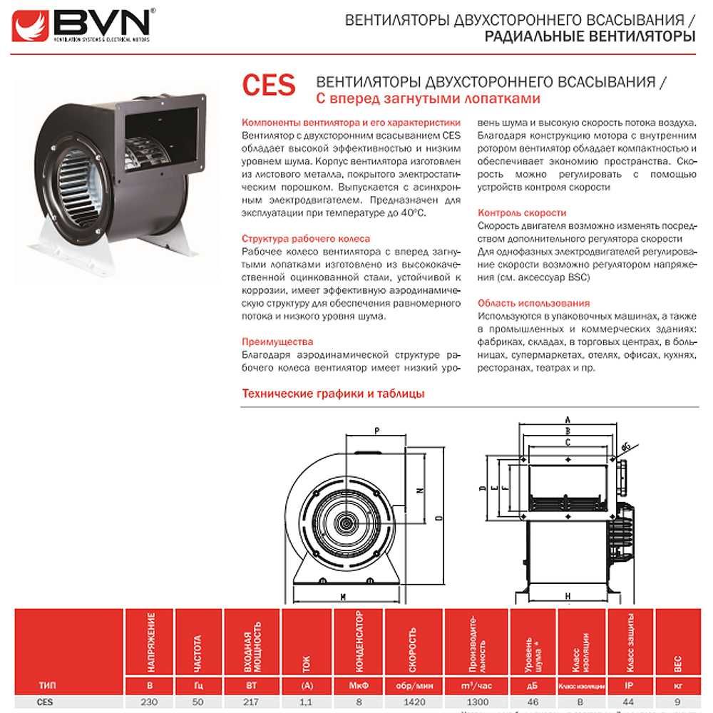 Центробежный вентилятор Bahcivan CES
