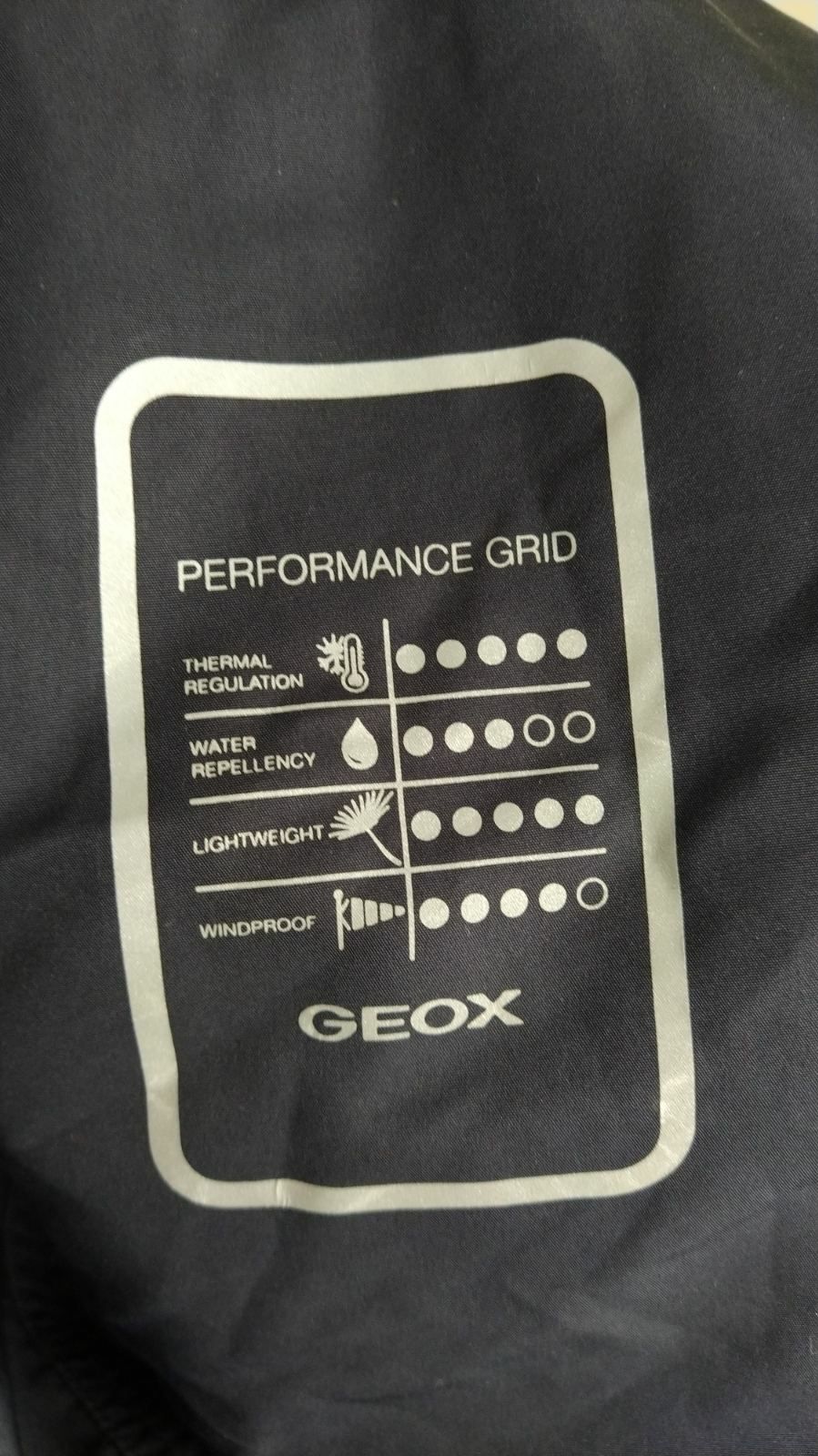 Мъжко яке, Geox XL, ново