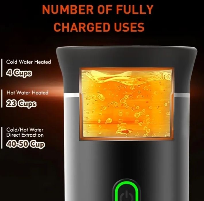 Преносима кафема машина, USB зареждане