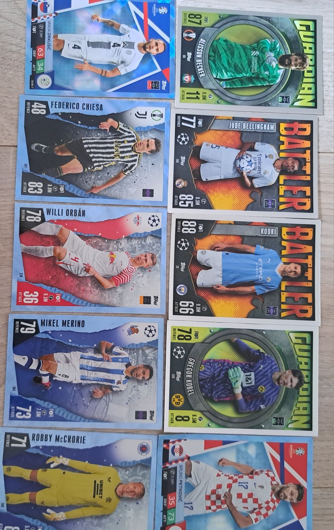 Карти match attax ,,guardian,, ,,battles and euro2024