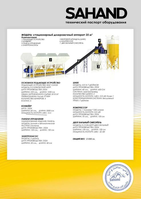 Tayyor Biznes va Yer sotiladi