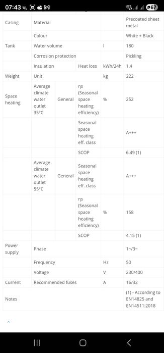 Daikin Altherma термопомпа вода - вода 6kw  геотермална