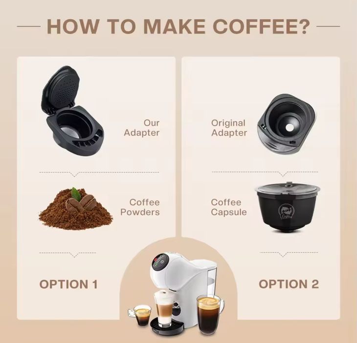 Adaptor. Compatibil cu aparatele de cafea Dolce Gusto!Dolce Gusto