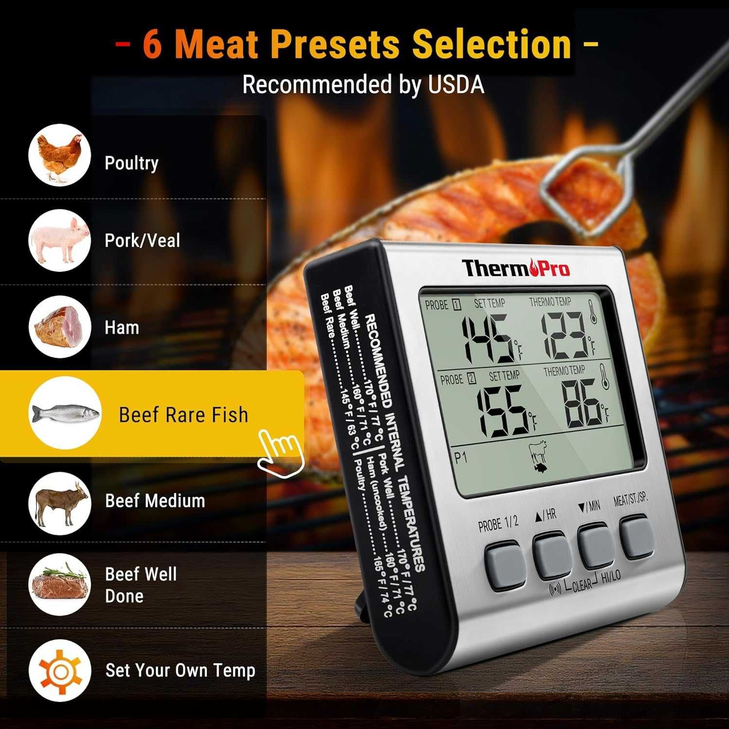 ThermoPro TP17 Дигитален термометър със сонда за печене на месо