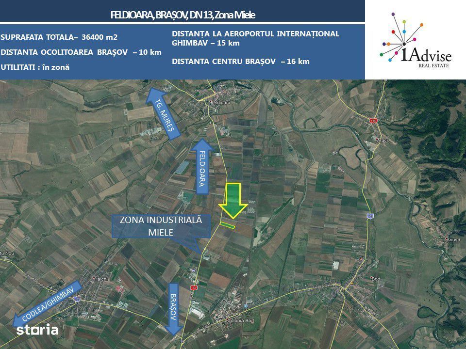 Oportunitate Investiție Teren Industrial - Parc Fotovoltaic