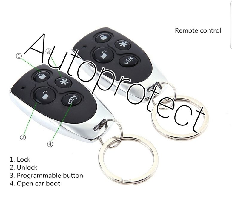 Montaj inclus inchidere centralizata telecomanda cu 2, 4 SAU 5 USI
