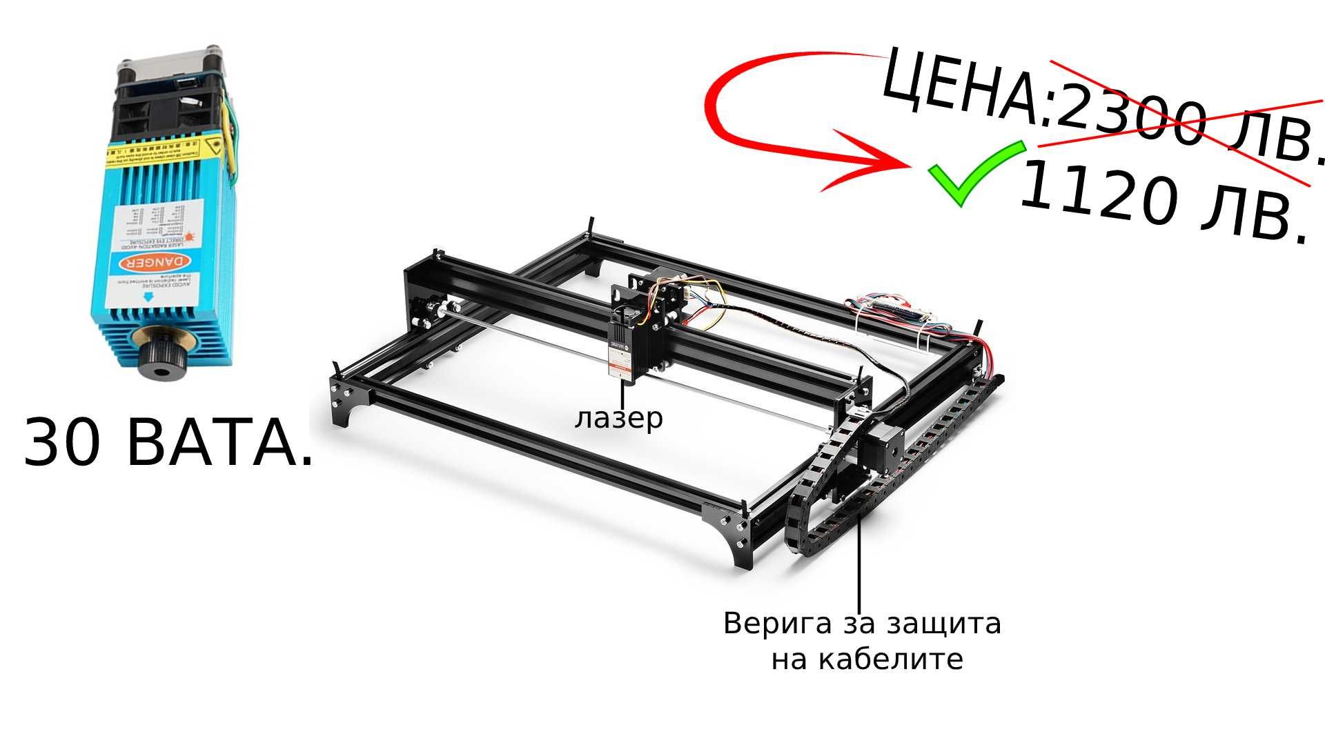 Лазерни машини за гравиране 1m*1m. Нова цена 30% НАМАЛЕНИЕ