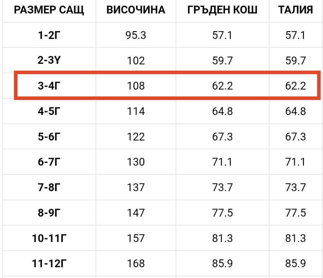 Детска рокля Фламинго 4-5 г