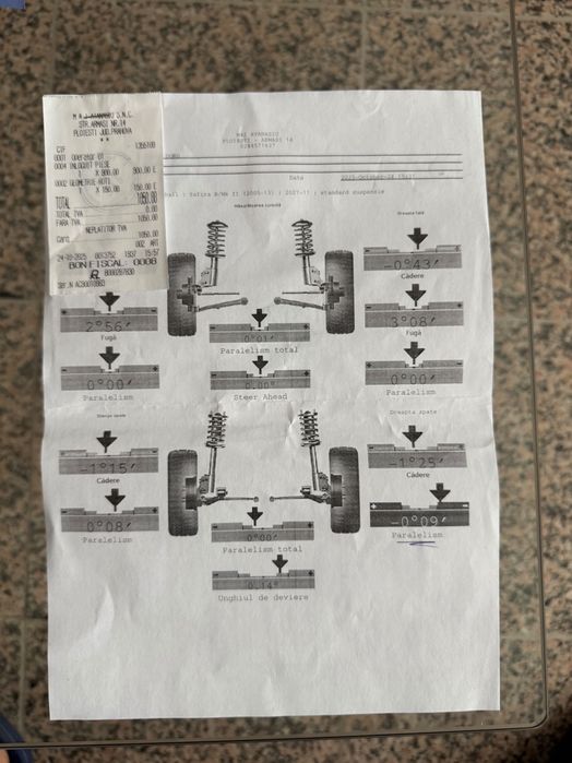 Opel Zafira 2008 7locuri