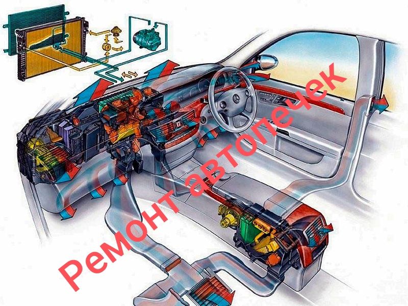Ремонт автопечек печка отопление автомобиля автопечек