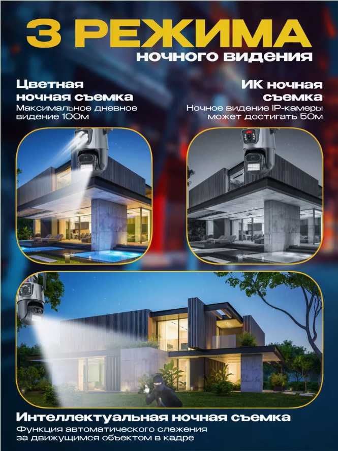 WiFi Smart Kamera 360 PTZ Camera наружная камера ICSee