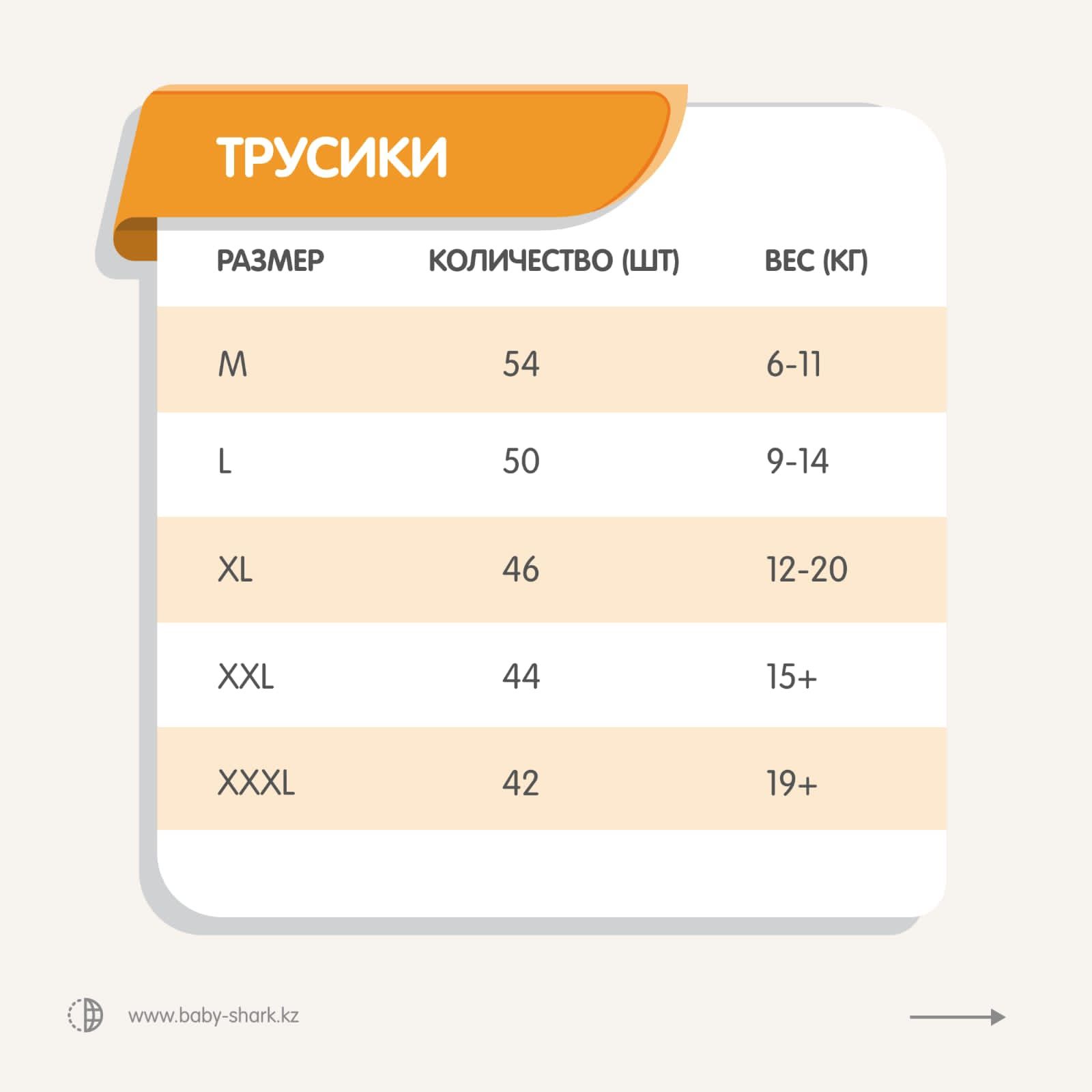 Подгузники - трусики