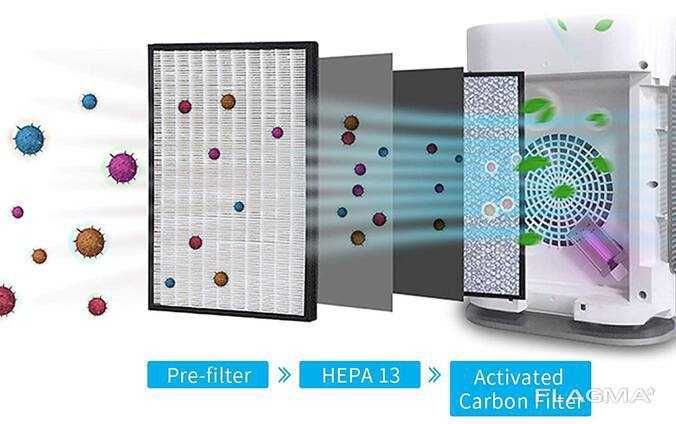 Фильтр для Очистителя воздуха Welkin  К-08А и К08Е комплект | Оригинал