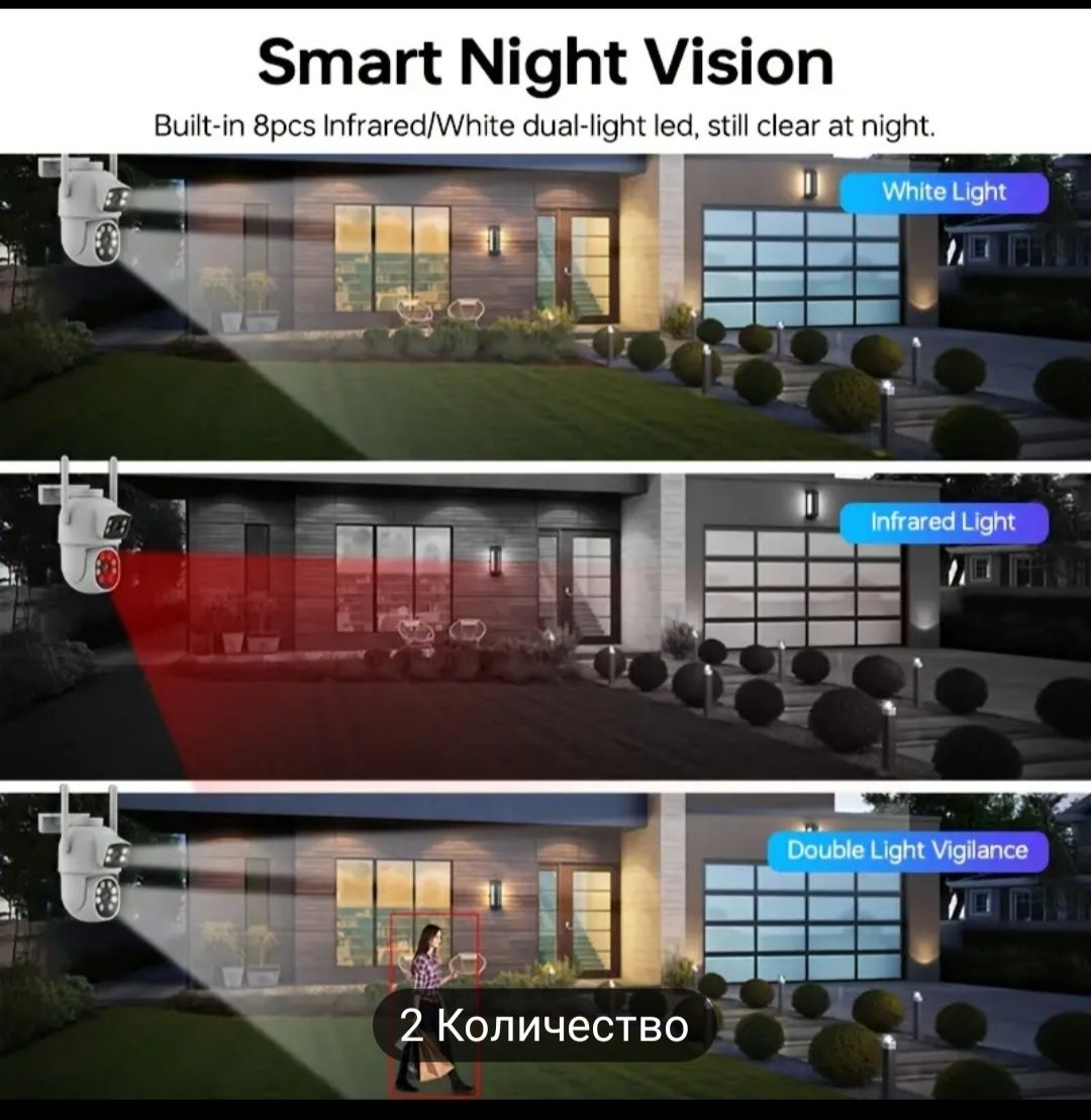 Уличная WIFI камера + ночная съемка