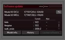 USB Harti navigatie LEXUS PREMIUM SYSTEM (CY17/17+) Europa + Romania