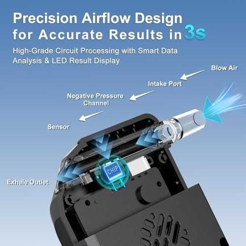 Нов Портативен алкотестер с LCD дисплей висока точност и 20 накрайника