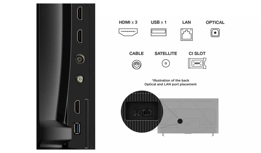 Телевизор TCL 55 New 2025 50% Скидки
