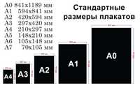 Распечатка плакатах в  формате, А3, А2, А1,