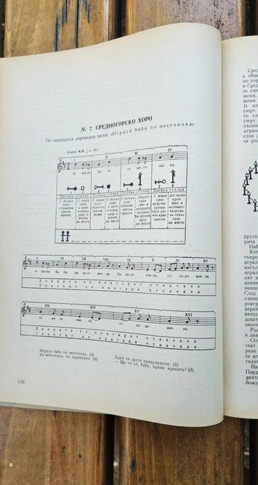 Български народни хора и ръченици 1960 г