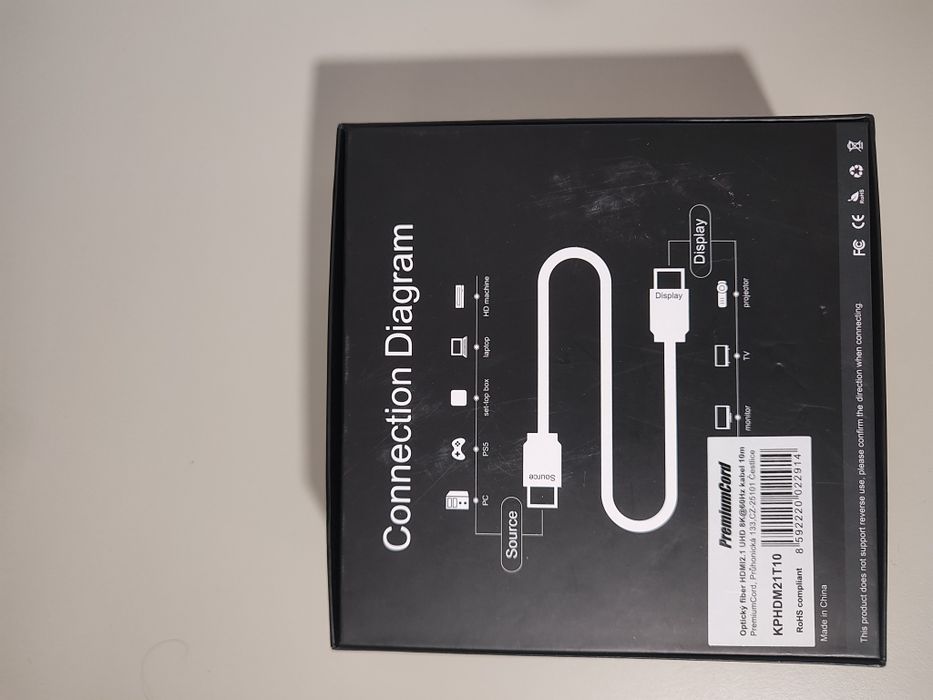 Cablu HDMI 2.1 Fibră Optică - 8K/4K