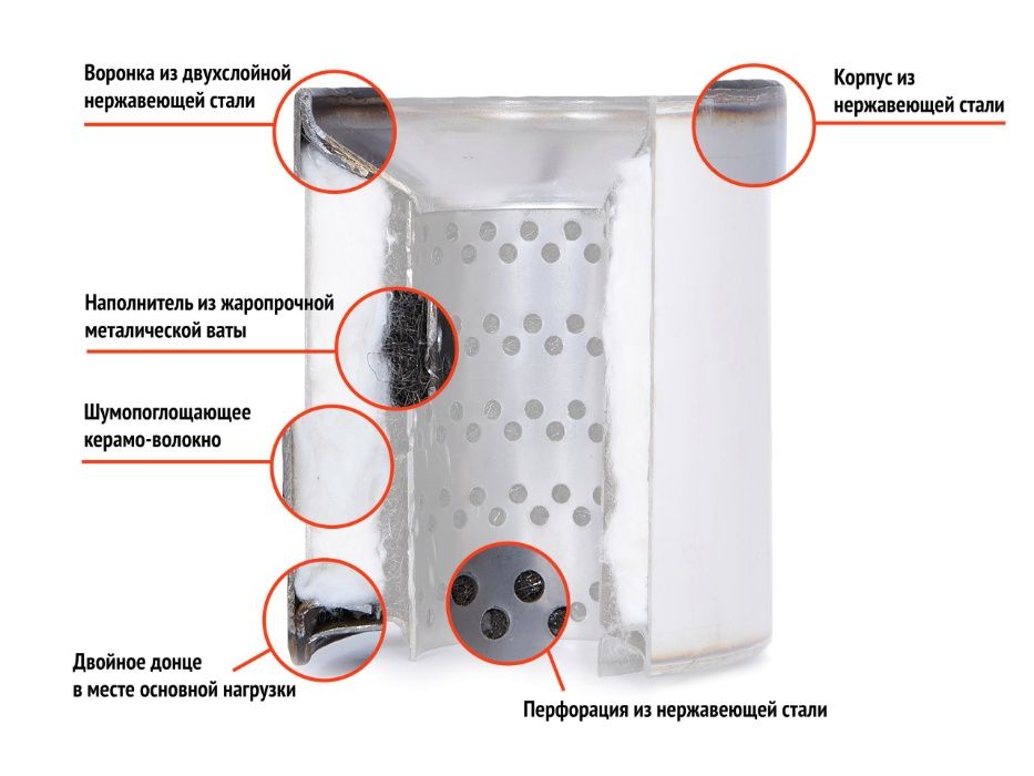 Пламегаситель коллекторный Oxyss (доставка по всему Казахстану)