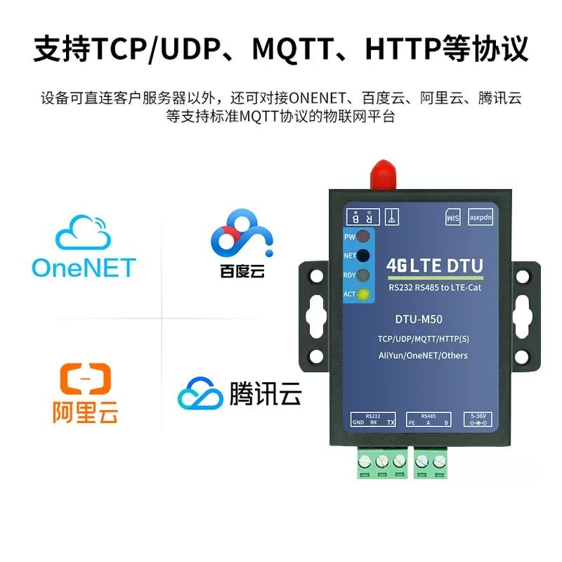 4GLTE DTU-M50 RS485 RS232