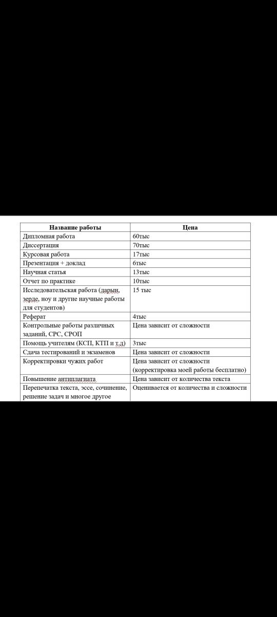 Дипломная и курсовая работа, диссертация, науч статья, рецензия и тд