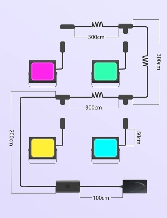 WiFi RGBICWW LED Външни Прожектори Govee Flood Lights – 4бр Комплект