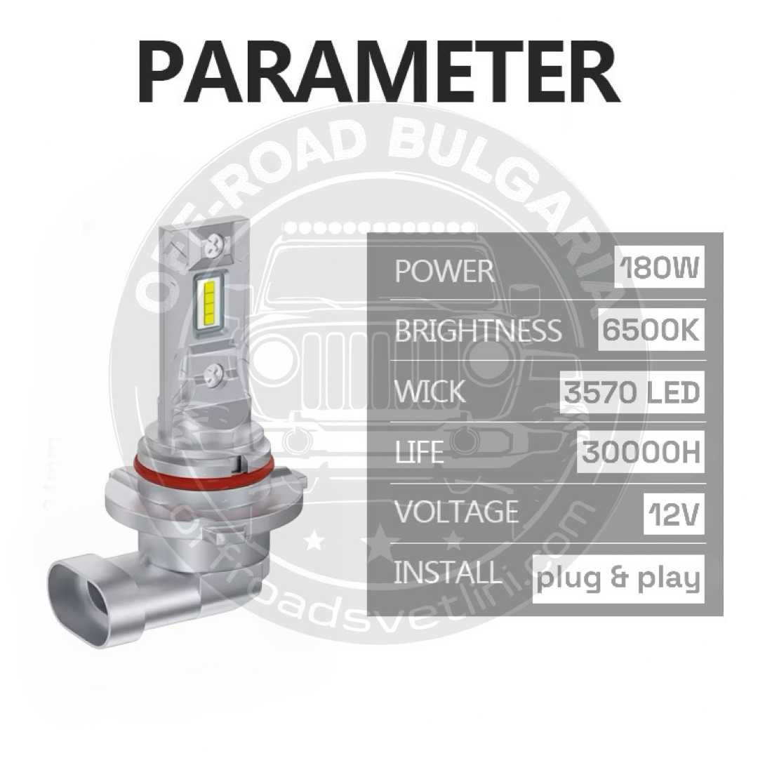 CARLUX LED Диодни Крушки HB3 180W 12V 300% светлина без вентилатор