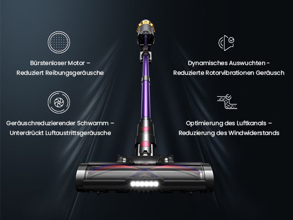 Безжична прахосмукачка Anyson 45000 Pa/550 W/70 минути