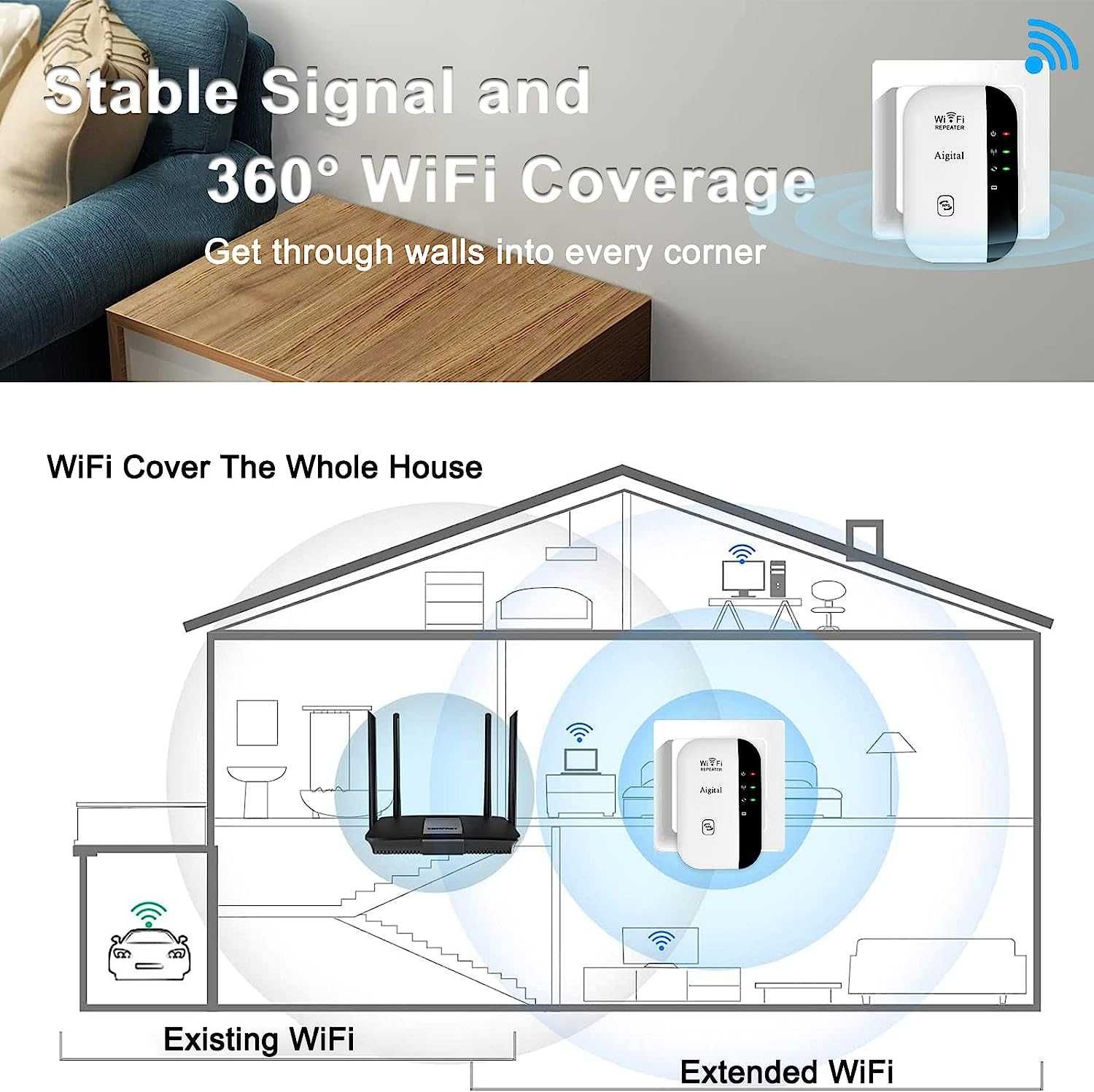 WLAN усилвател Aigital. Повторител.