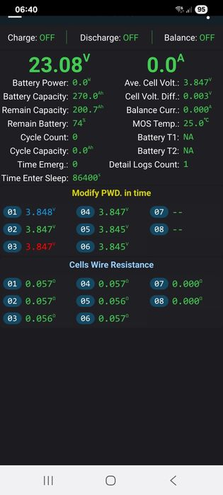 Baterie litiu , 24v , 5.4kwh , hyundai ioniq prem