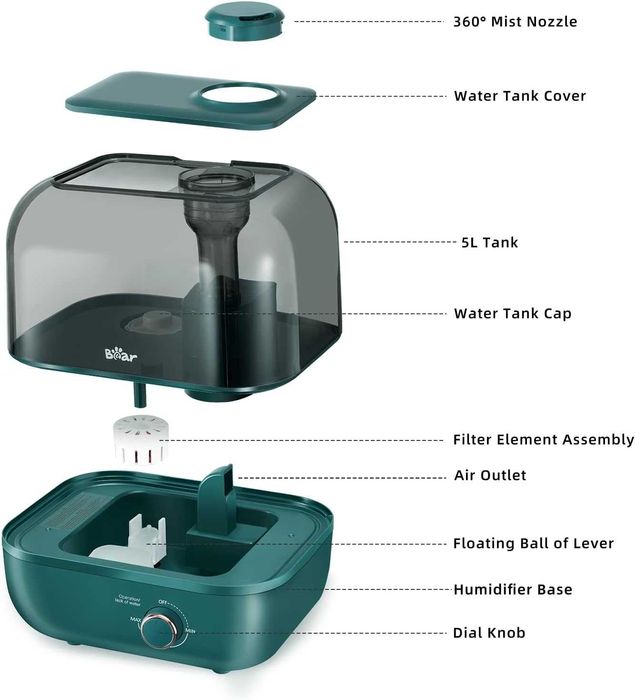 Umidificator  BEAR 5L, 28 dB ultra silențios  35 de ore de funcționare