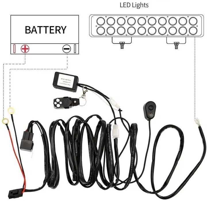 Cablu telecomandă led bar bec led bar cabluri buton modul