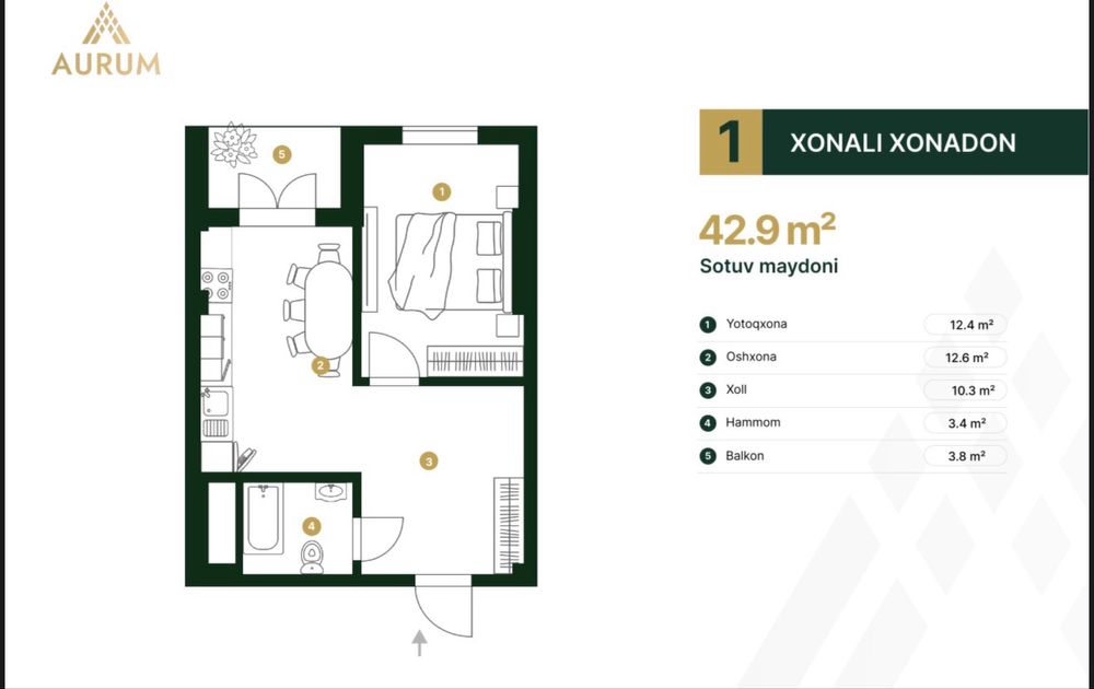 Инвестиция под котлован от надежного застройщика Great House