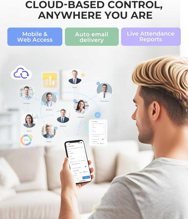 Ceas de Pontaj NGTeco TC4 cu Amprenta si Aplicatie Cloud