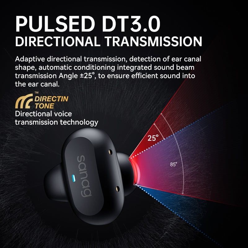 Bluetooth Sanag Z50s отворено ухо въздушна проводимост TWS
