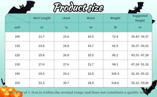 Нов Детски карнавален костюм Disgust Inside Out рокля с перука 9 части