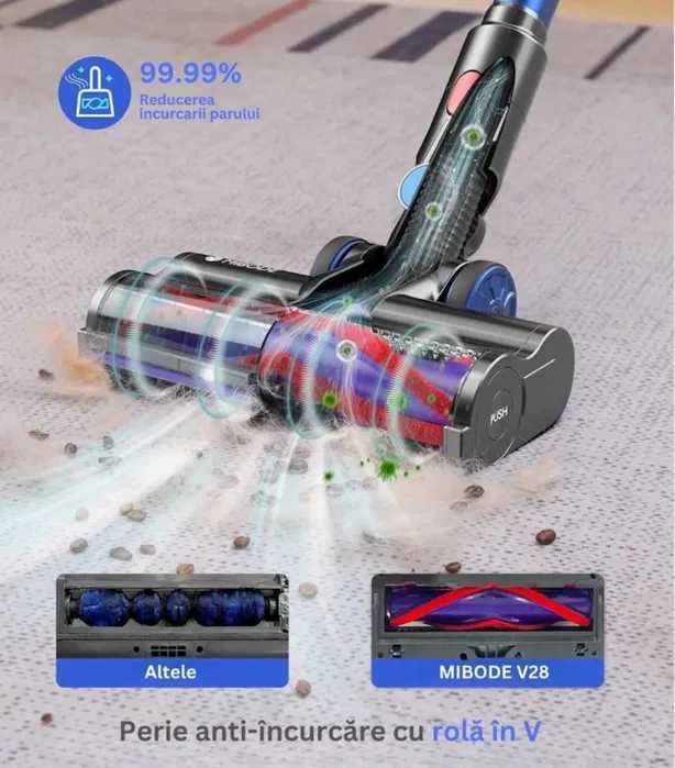 NOU Aspirator fără fir Anyson Stars5 la cutie sigilat Garantie Factura