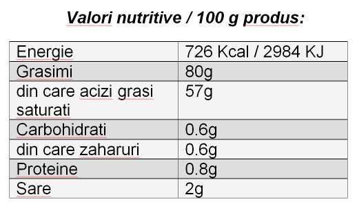 valori nutritionale/etichete/documente