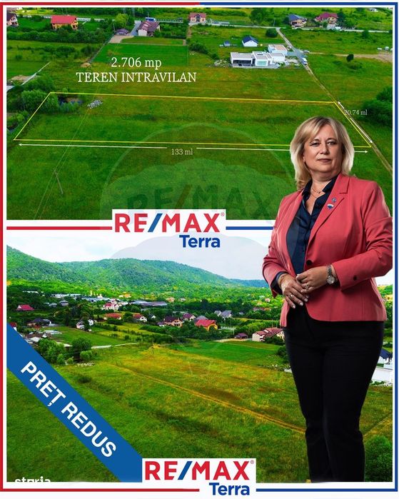 Nou - Teren De Vanzare - Cicarlau