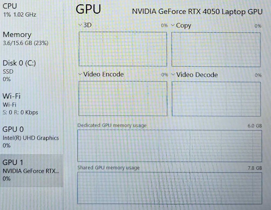 Hope Amanet P4 Laptop HP Victus GAMING/i5-12450H 16GB RAM RTX 4050 6GB