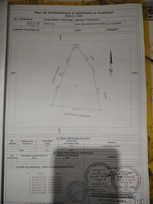 Proprietar vând teren intravilan Com. Zărnești, Sat Fundeni, Jud.Buzău