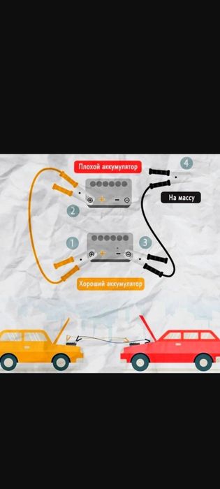Прикурить авто, Вольт 12/24 спец. Техника. Авто бустер, Машка.