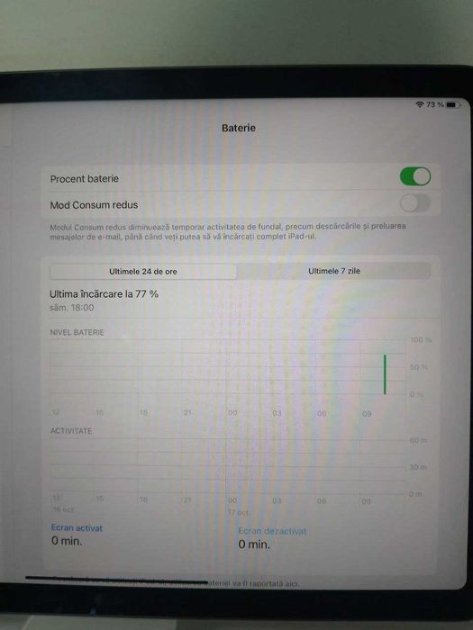 aipad air genratia a 4 a (m3) star amanet