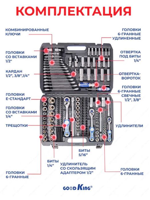 Набор инструментов с ключами и трещоткой, , предметы с кейсом