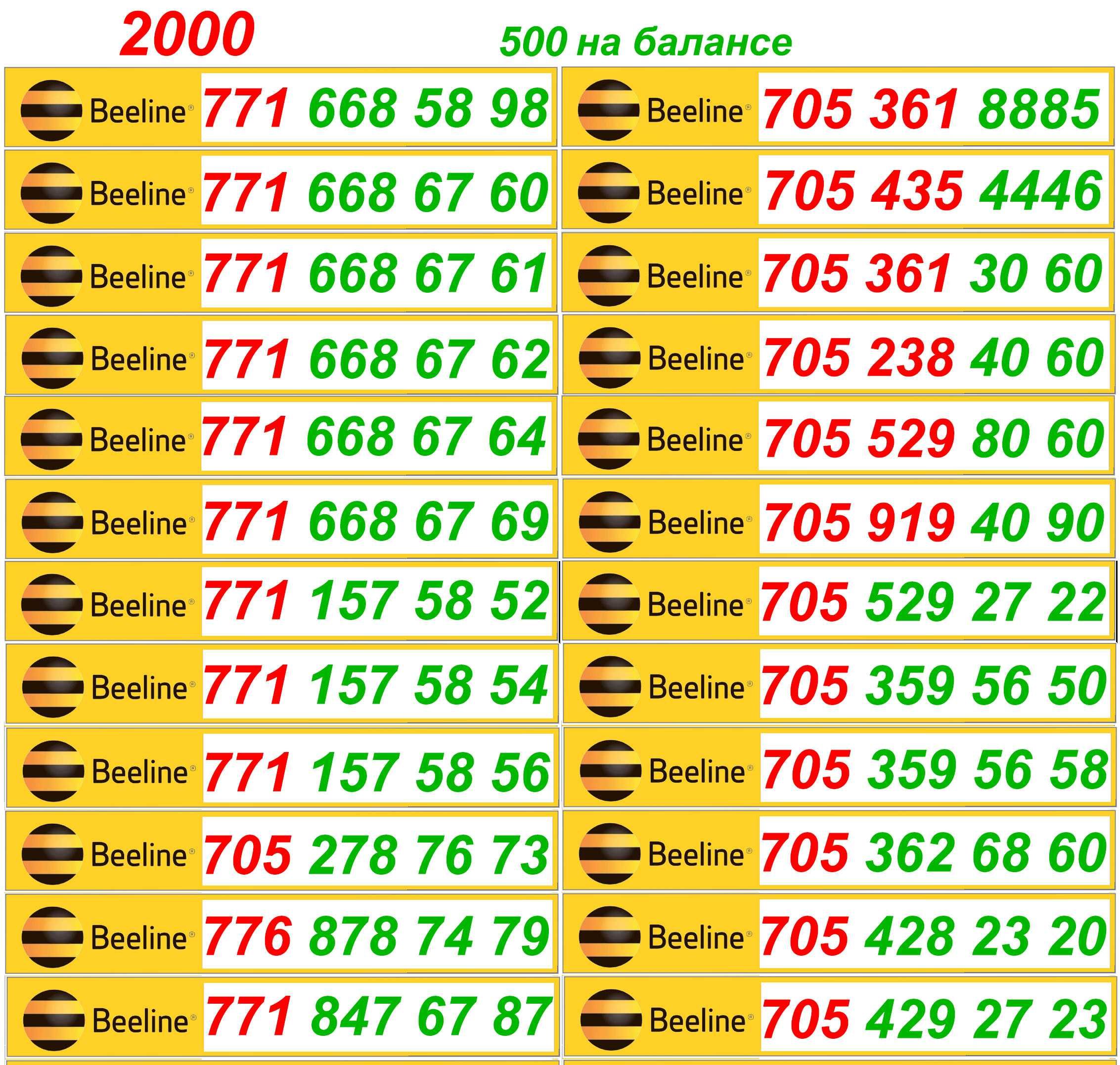 Сим карты. GSM номера Билайн От А до Я.