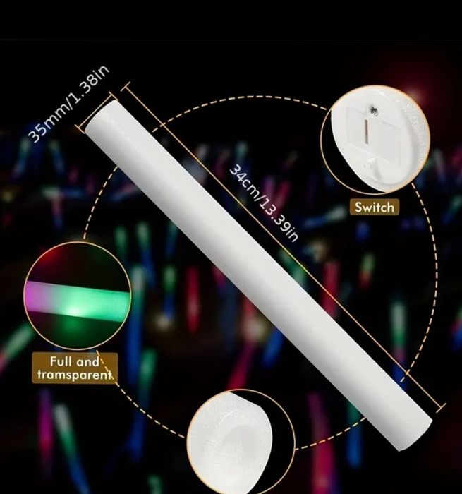 Baghete luminoase