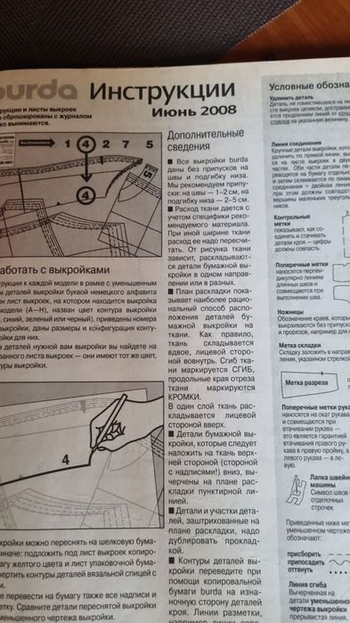 Журналы моды "burda"