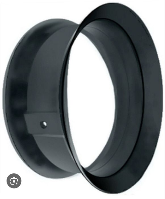 Камеры и Флиперы разного размера для любой техники